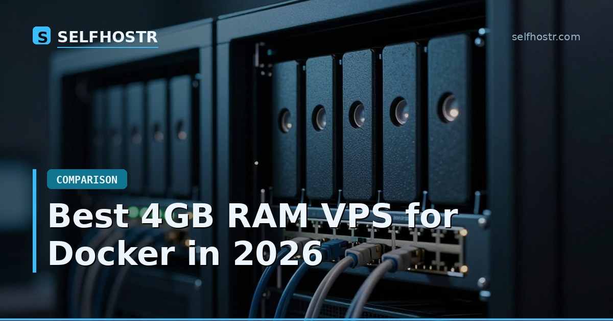 Best 4GB RAM VPS for Docker in 2026