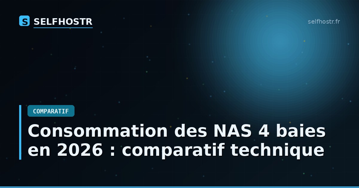 Technical comparison of 4-bay NAS units in 2026