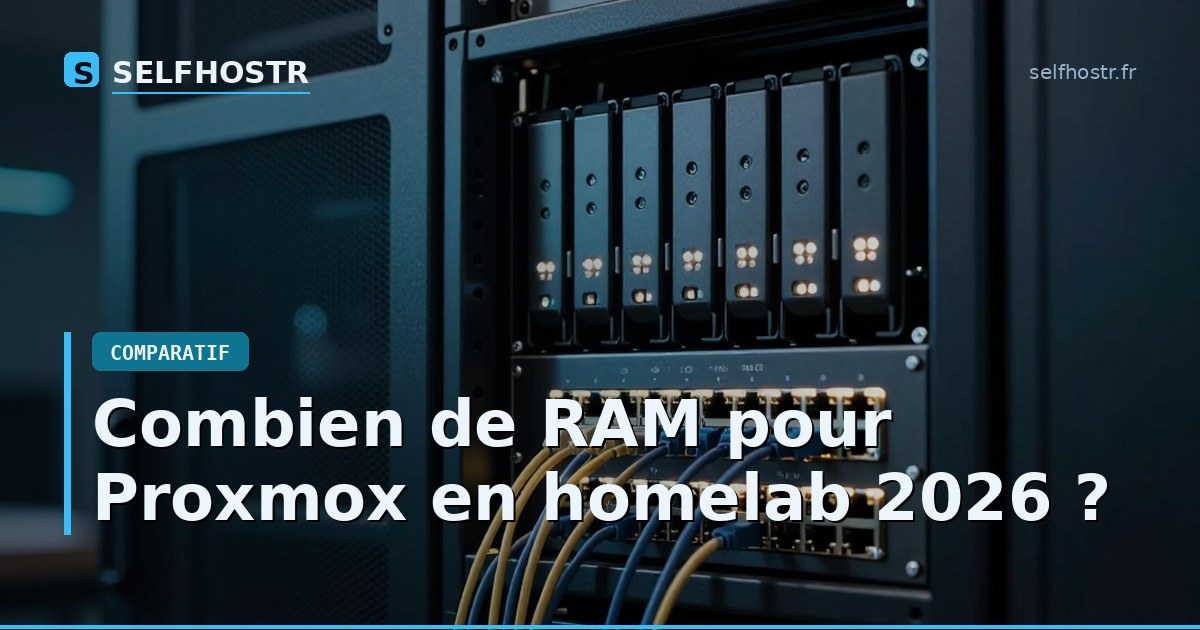 RAM for Proxmox in Home Lab 2026