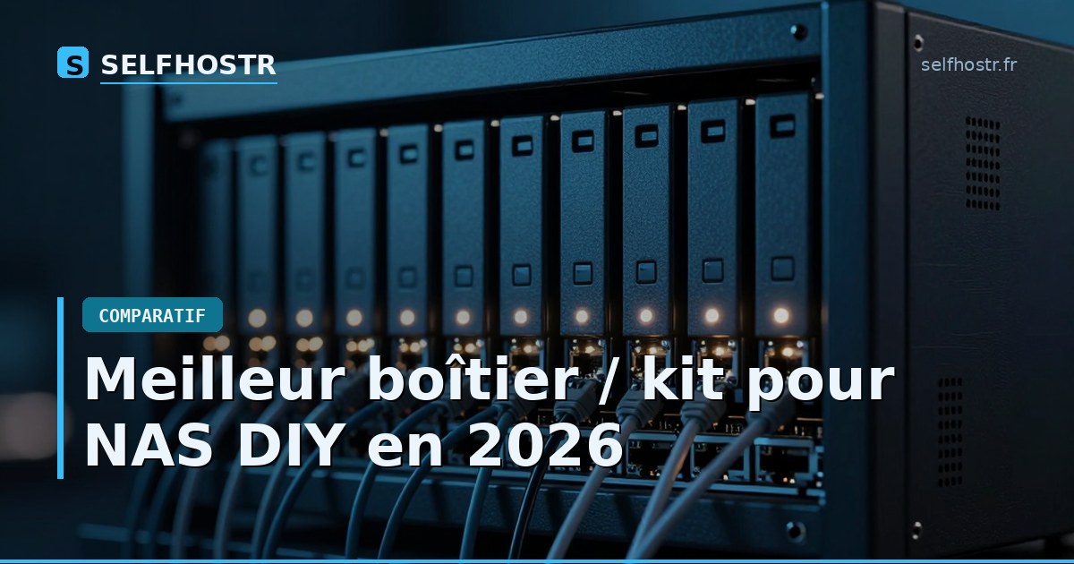 Best DIY NAS Case/Kit for 2026