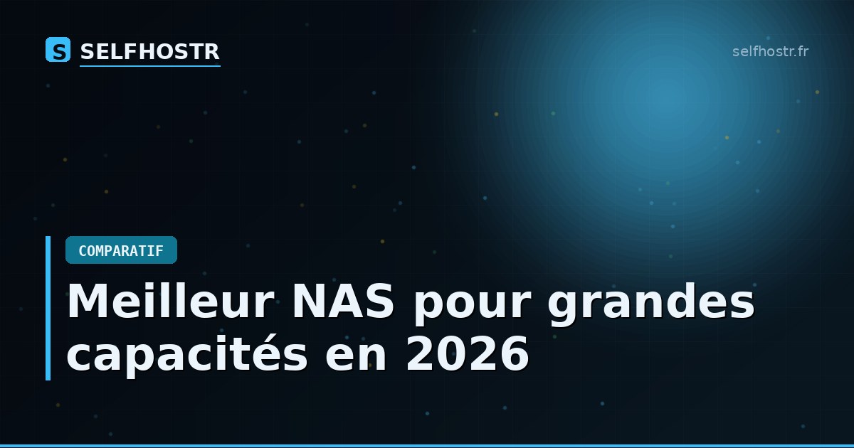 Best NAS for Large Capacities in 2026