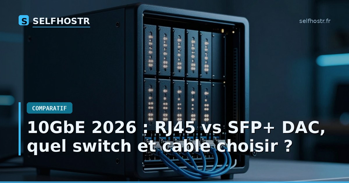10GbE 2026: RJ45 vs SFP+ DAC, Best Switch & Cable Guide